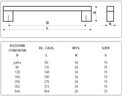 Uchwyt meblowy U083 (aluminium) Gałka