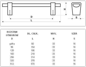 Uchwyt meblowy U077 (aluminium)