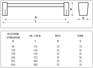 Uchwyt meblowy U079 (calvados)
