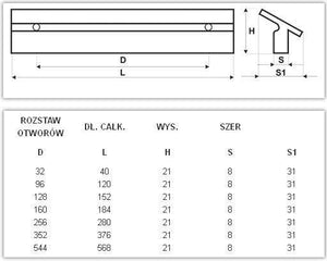 Uchwyt meblowy U085 (czarny mat  )