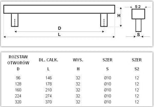 Uchwyt meblowy U086 (aluminium - chrom mat)