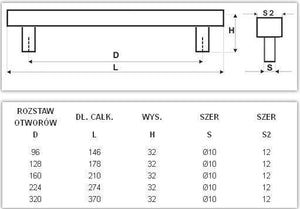 Uchwyt meblowy U086 (chrom połysk)