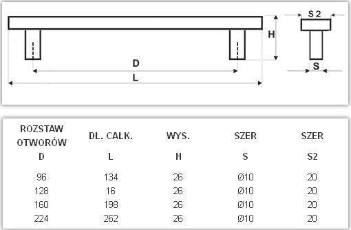 Uchwyt meblowy U087 (chrom połysk)