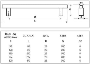 Uchwyt meblowy U088 (aluminium)