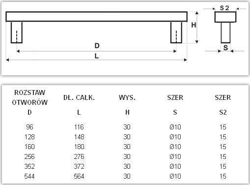 Uchwyt meblowy U089 (aluminium) - gałka - gałka