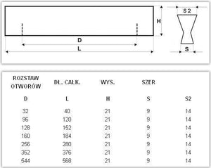 Uchwyt meblowy U093 (chrom połysk)