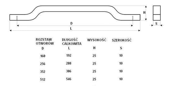 Uchwyt meblowy U098 (aluminium)