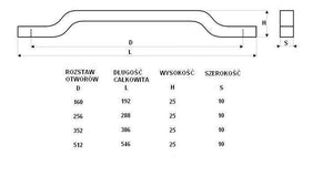 Uchwyt meblowy U098 (inox)