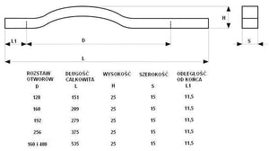 Uchwyt meblowy U100 (aluminium)