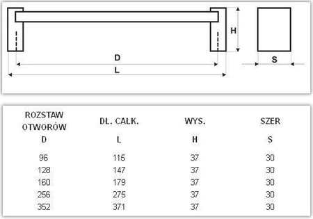 Uchwyt meblowy U101 (czarny)